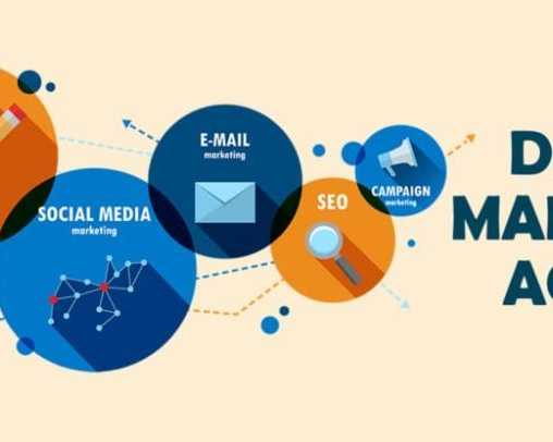best-digital-marketing-company-delhi