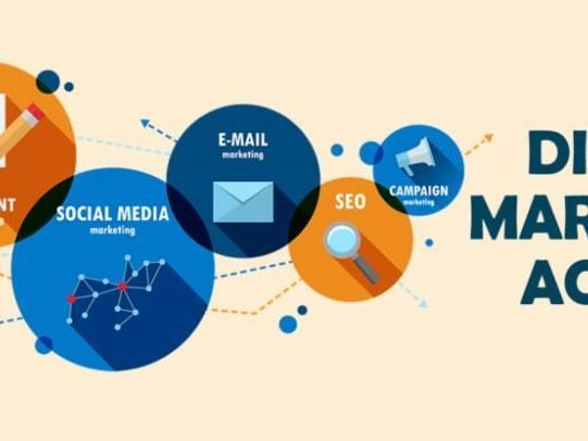 best-digital-marketing-company-delhi