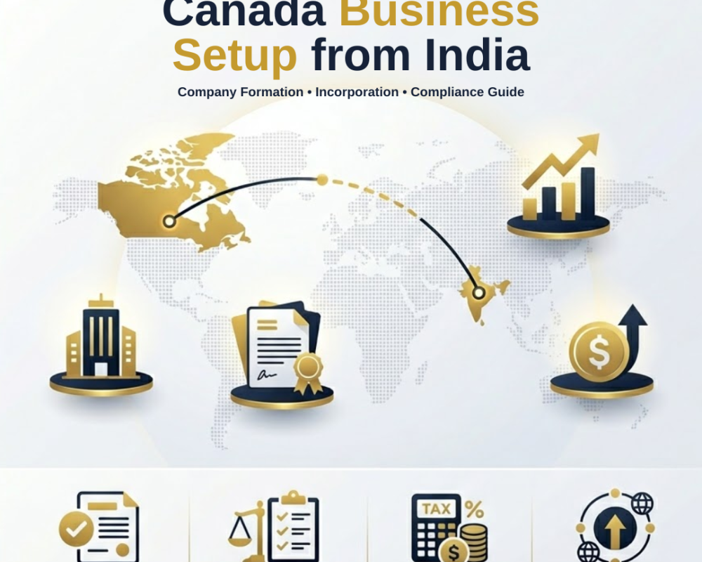canada-business-setup-services