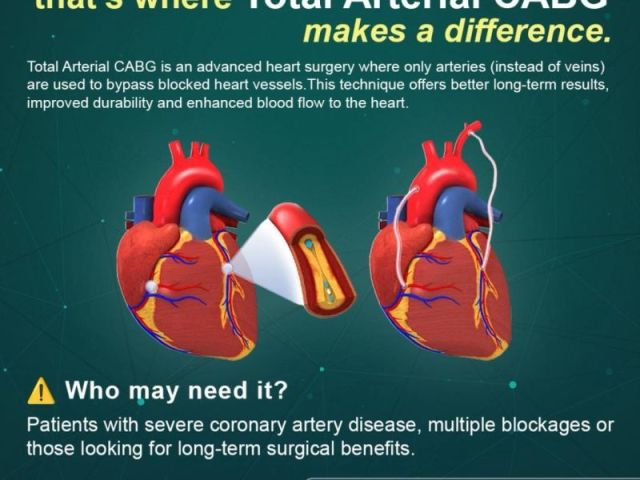 trusted-cardiac-surgeon-for-safe-heart-surgery