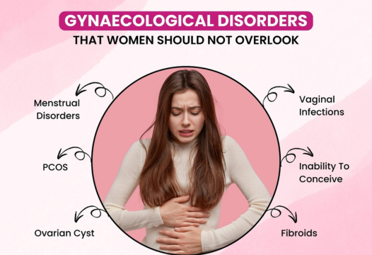 best-gynecologist-in-ahmedabad-pregnancy-pcos-treatment-big-0