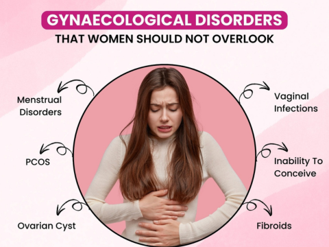 best-gynecologist-in-ahmedabad-pregnancy-pcos-treatment