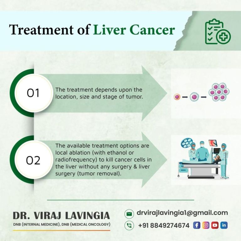 dr-viraj-lavingia-experienced-doctor-for-liver-cancer-big-0