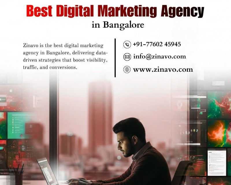 best-digital-marketing-agency-in-bangalore-best-seo-company