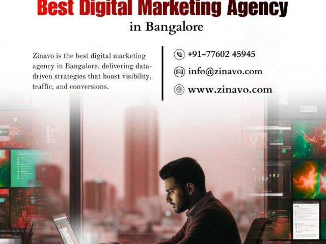 best-digital-marketing-agency-in-bangalore-best-seo-company