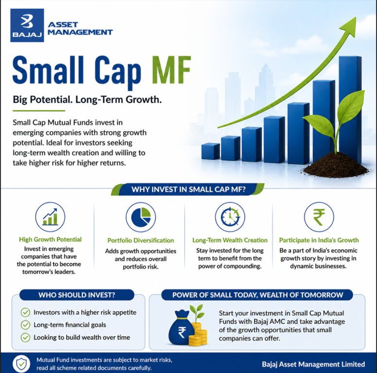 small-cap-mf-bajaj-amc-big-0