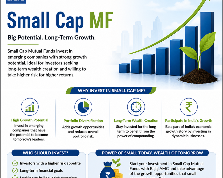 small-cap-mf-bajaj-amc