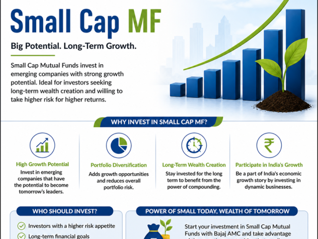 small-cap-mf-bajaj-amc