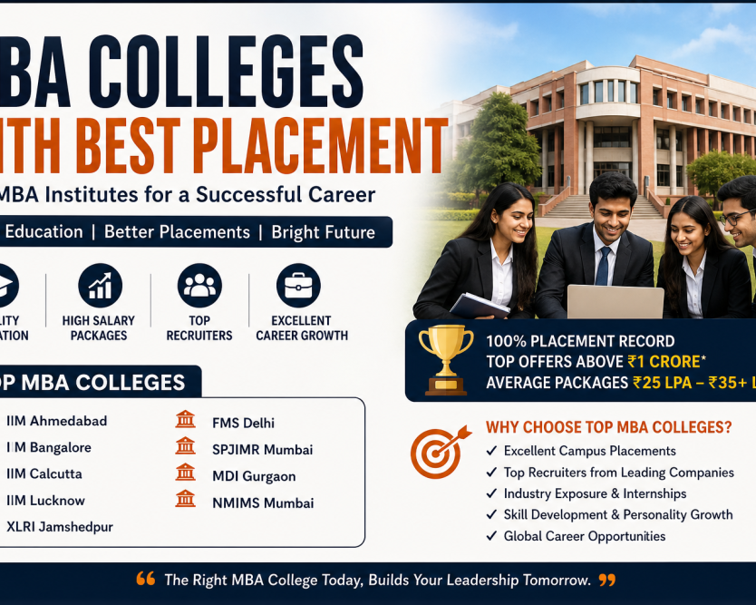 mba-colleges-with-best-placement