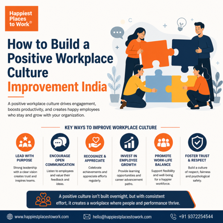 how-to-build-a-positive-workplace-culture-improvement-india-big-0