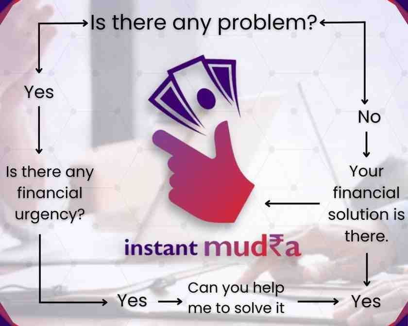 instant-short-term-personal-loan