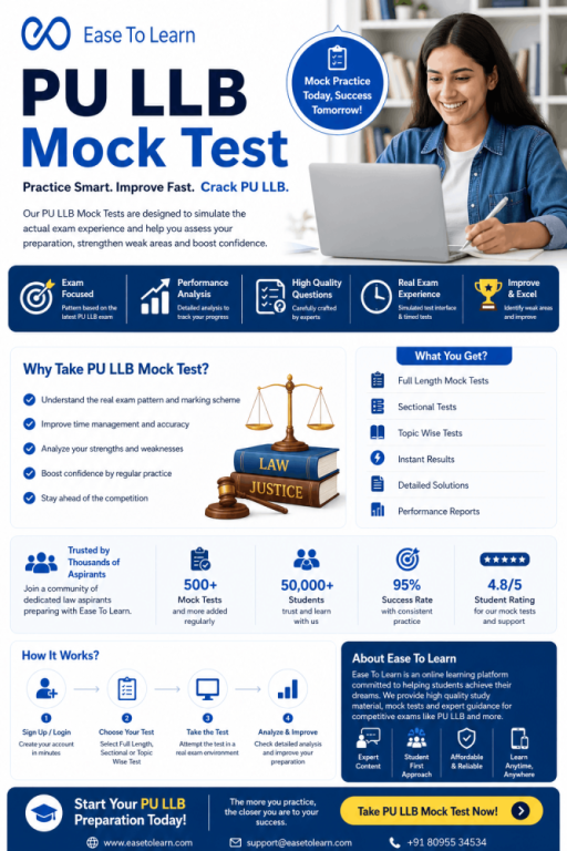 pu-llb-mock-test-score-higher-in-pu-llb-entrance-exam-big-0