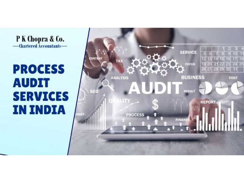 internal-process-audit-services-to-reduce-business-risks-small-0