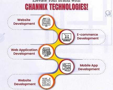 android-app-development-services-in-india