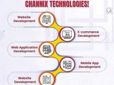android-app-development-services-in-india