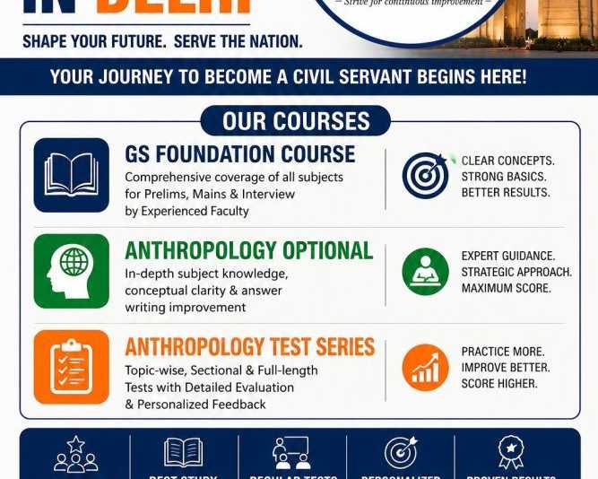ias-coaching-in-delhi-anthropology-optional-course