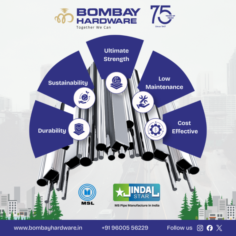 bombay-hardware-industrial-pipes-hardware-solutions-big-0