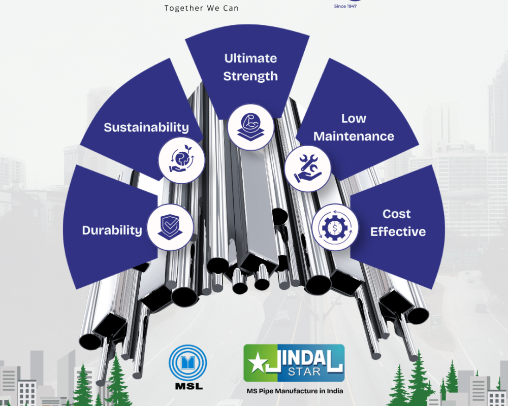 bombay-hardware-industrial-pipes-hardware-solutions