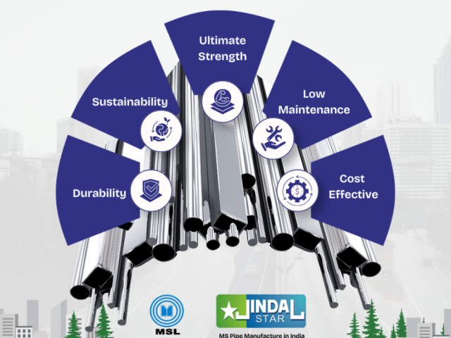 bombay-hardware-industrial-pipes-hardware-solutions