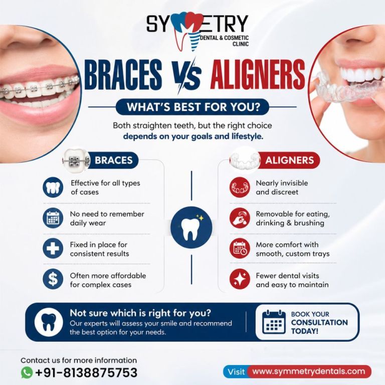 clear-braces-near-me-for-discreet-teeth-alignment-big-0