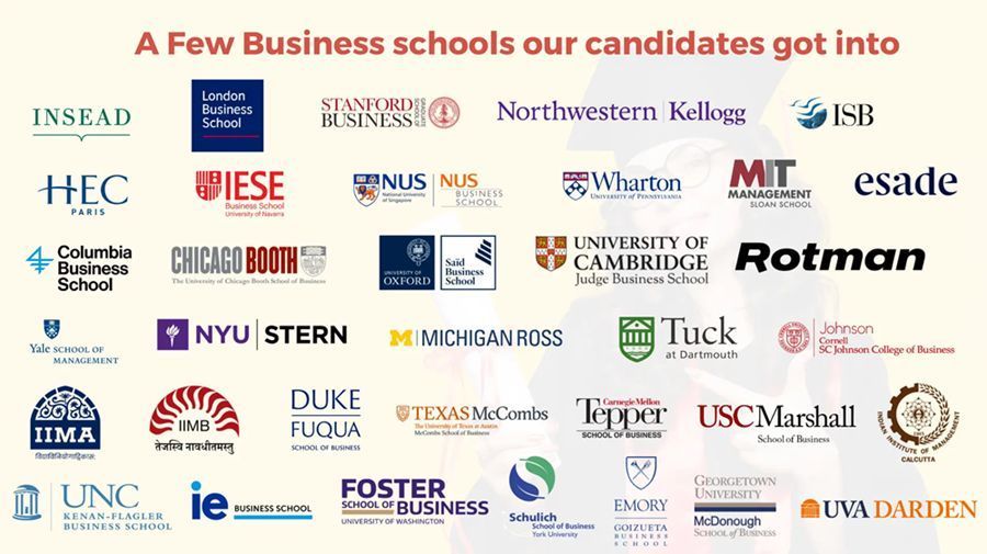 trusted-mba-admissions-consulting-for-top-global-b-schools-big-0