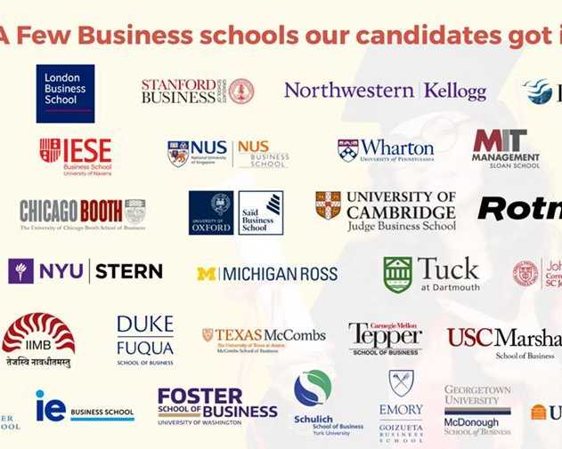 trusted-mba-admissions-consulting-for-top-global-b-schools