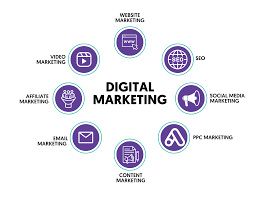 digital-marketing-services-in-pune-content-marketing-big-0