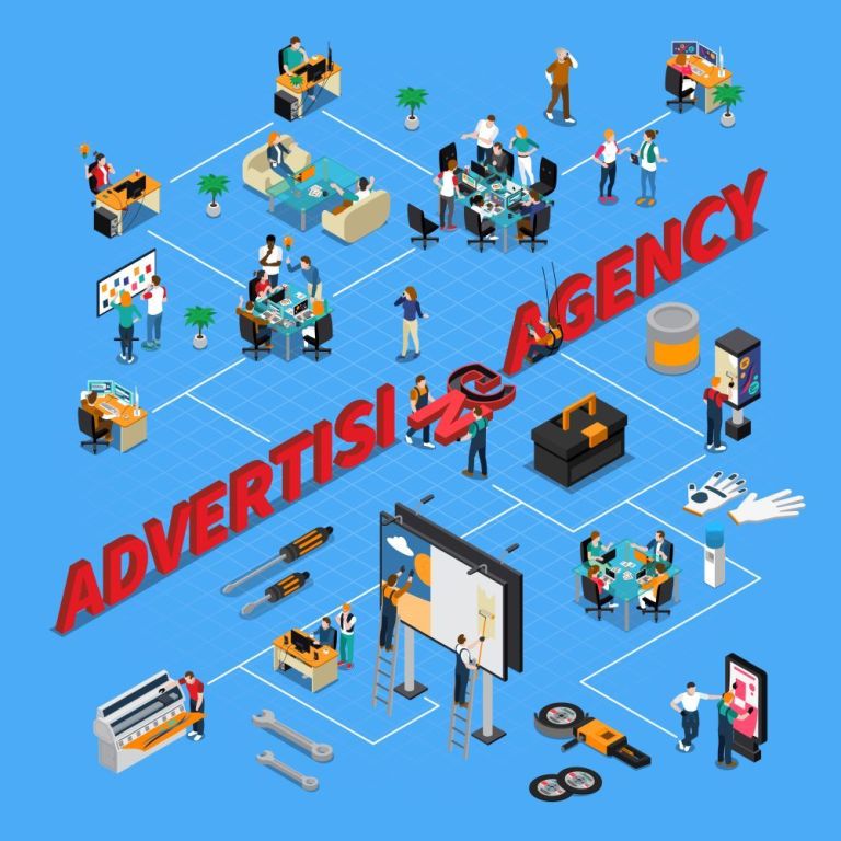 professional-advertising-agencies-in-noida-big-0