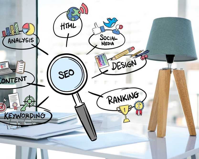 best-seo-for-ecommerce-to-grow-online-sales