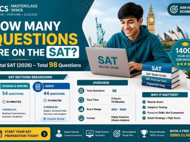 how-many-questions-are-on-the-sat