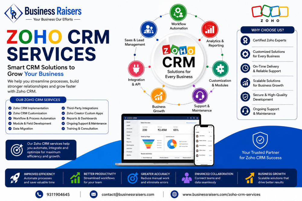 zoho-crm-services-for-business-automation-business-raisers-big-0