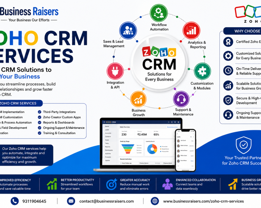 zoho-crm-services-for-business-automation-business-raisers