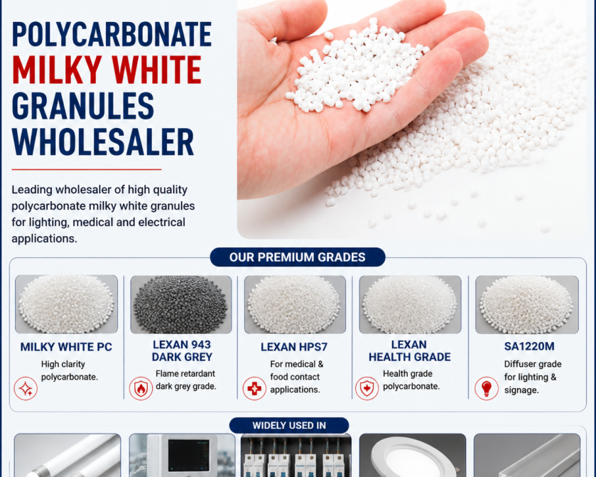 kapoor-sales-polycarbonate-milky-white-granules-wholesaler