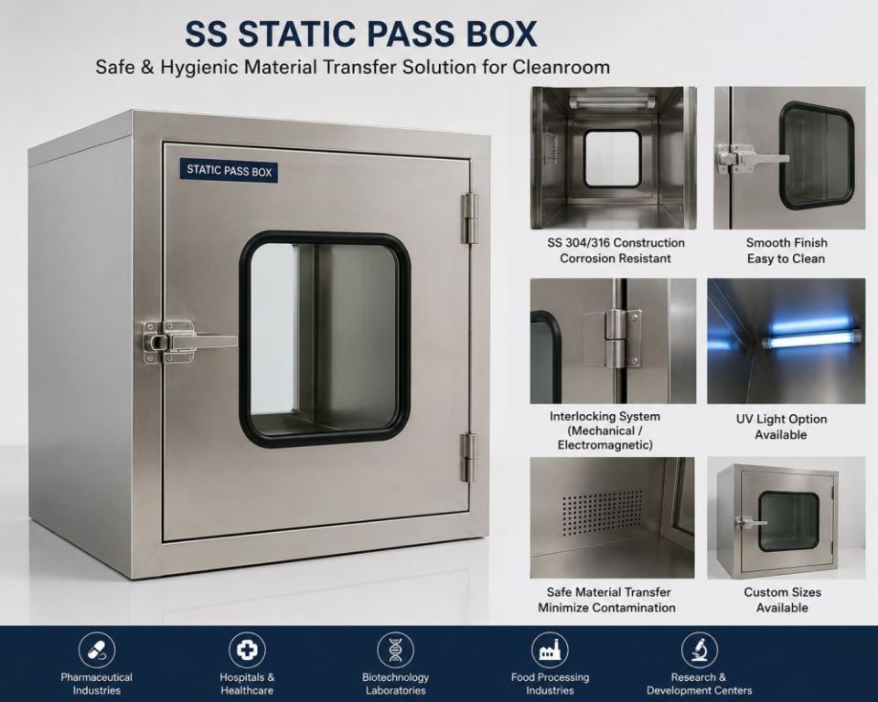ss-static-pass-box-manufacturer-supplier-ahmadabad-big-0