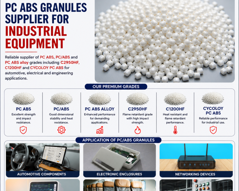kapoor-sales-pc-abs-granules-supplier-for-industrial-equipment