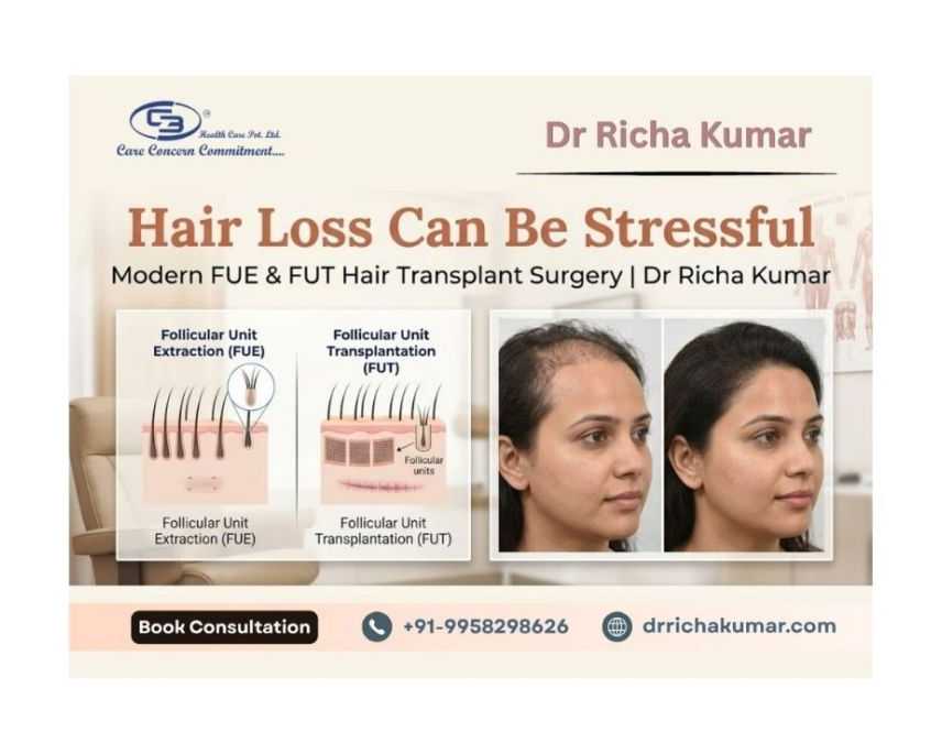 modern-fue-fut-hair-transplant-dr-richa-kumar