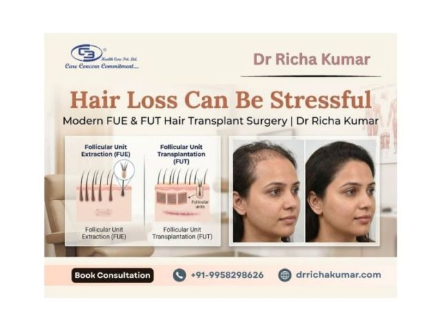 modern-fue-fut-hair-transplant-dr-richa-kumar
