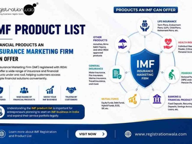 imf-product-list-financial-insurance-products