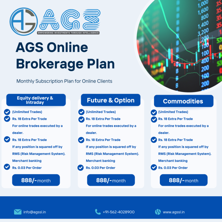 the-future-of-trading-with-ag-shares-and-securities-pvt-ltd-big-0