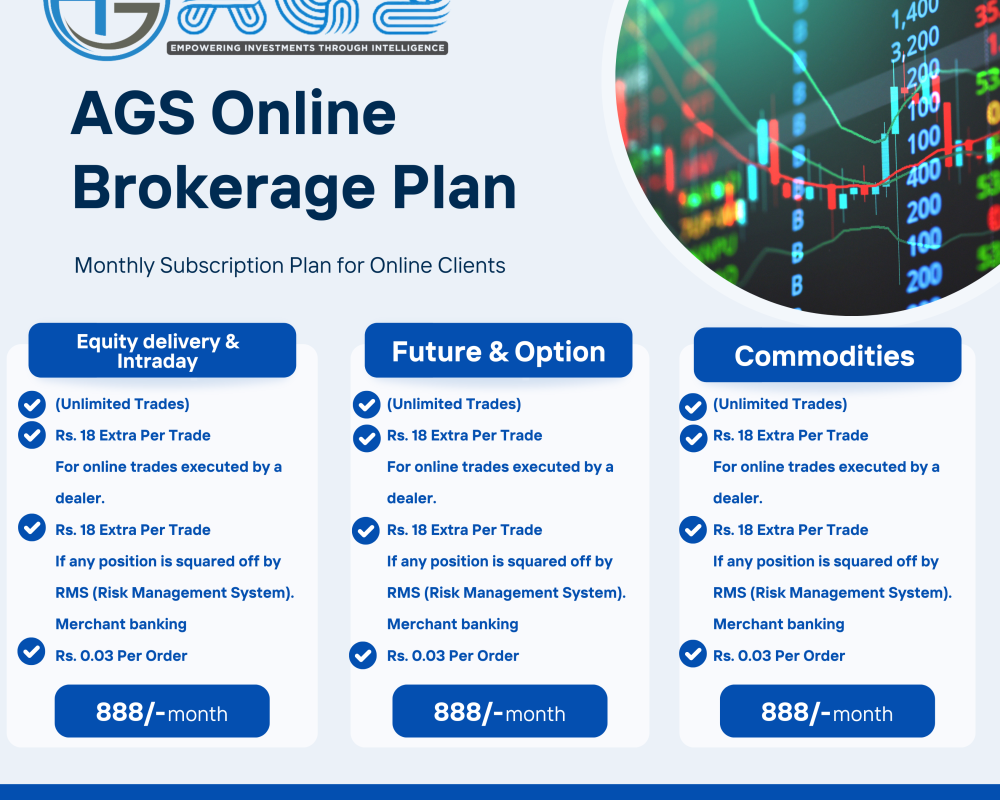 the-future-of-trading-with-ag-shares-and-securities-pvt-ltd