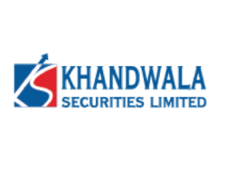 best-merchant-banking-services-in-india