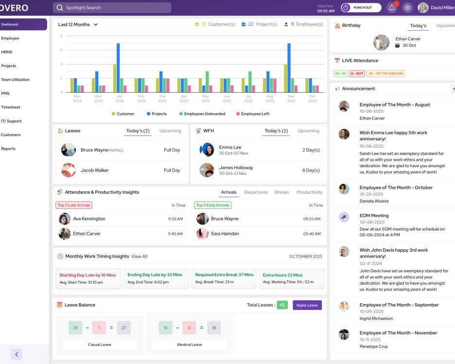 a-key-tool-for-growing-it-service-product-based-company-fovero