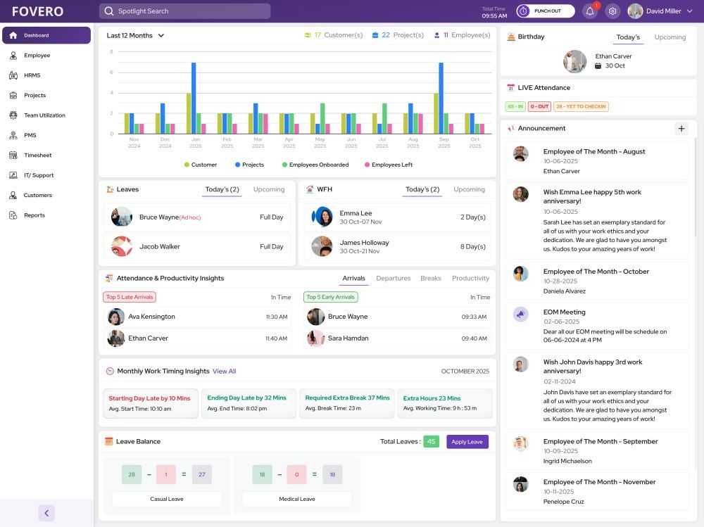 a-key-tool-for-growing-it-service-product-based-company-fovero-big-0