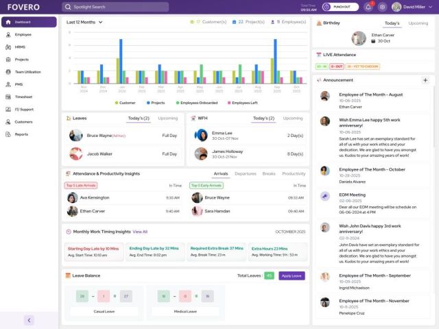 a-key-tool-for-growing-it-service-product-based-company-fovero