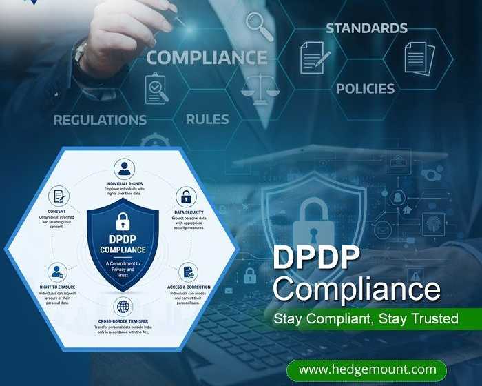 accredited-dpdp-compliance-solutions-in-india