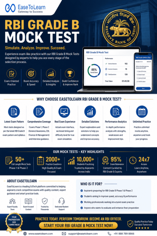 rbi-grade-b-mock-test-2026-free-online-practice-tests-big-0