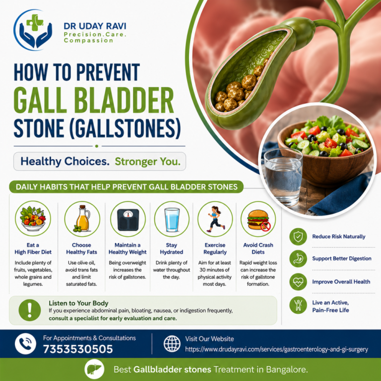 best-gallbladder-stones-treatment-in-bangalore-big-0