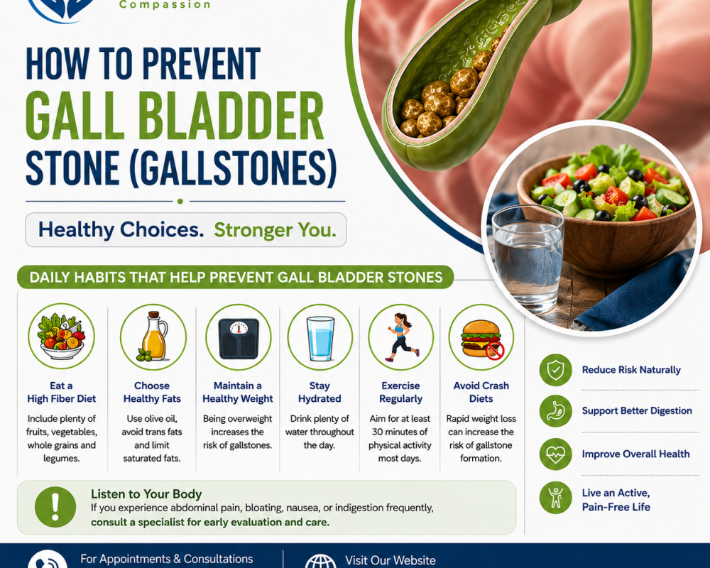 best-gallbladder-stones-treatment-in-bangalore