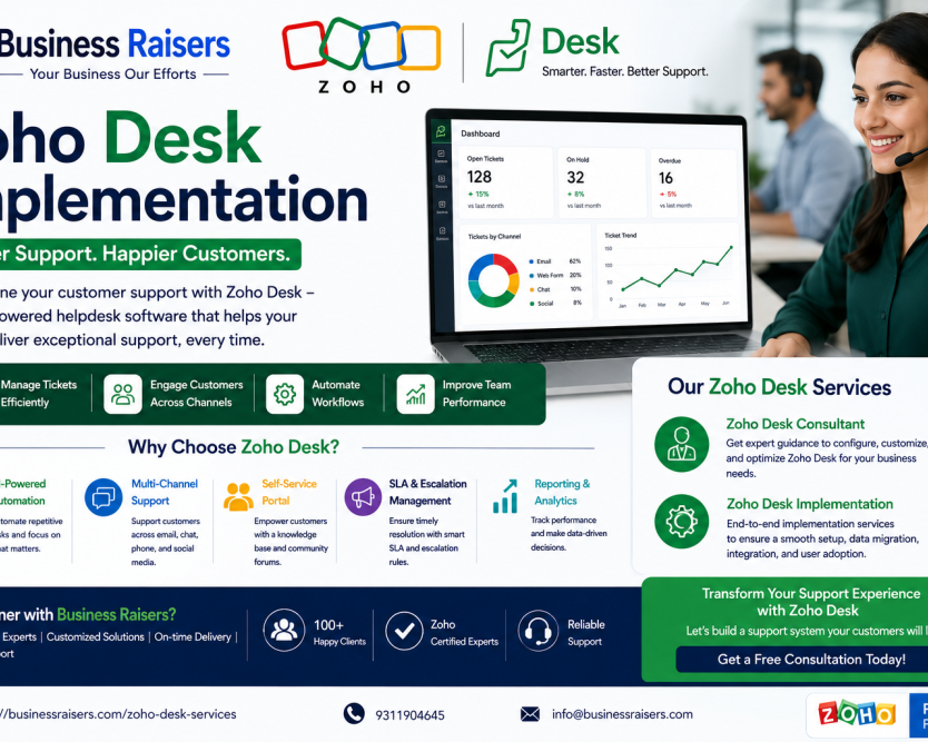 expert-zoho-desk-support-solutions