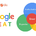 what-is-e-e-a-t-in-seo-big-0